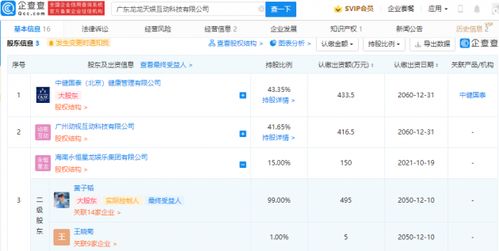 黃子韜控股公司投資龍龍天娛，布局數字文創與動漫游戲開發