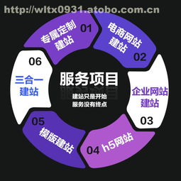 格爾木市標準網站建設 網站建設推廣 廣告投放托管 公眾號微官網建設