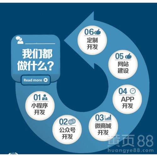 小程序頁面設(shè)計定制開發(fā)公眾號設(shè)計開發(fā)制作app定制開發(fā)一條龍