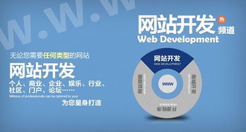 鄭州小程序開發公司定制開發