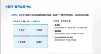 小程序 云開發實戰 定制化客服小程序
